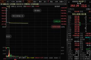 泰厄斯-琼斯：普尔可能给自己施加了太多压力 他想成功